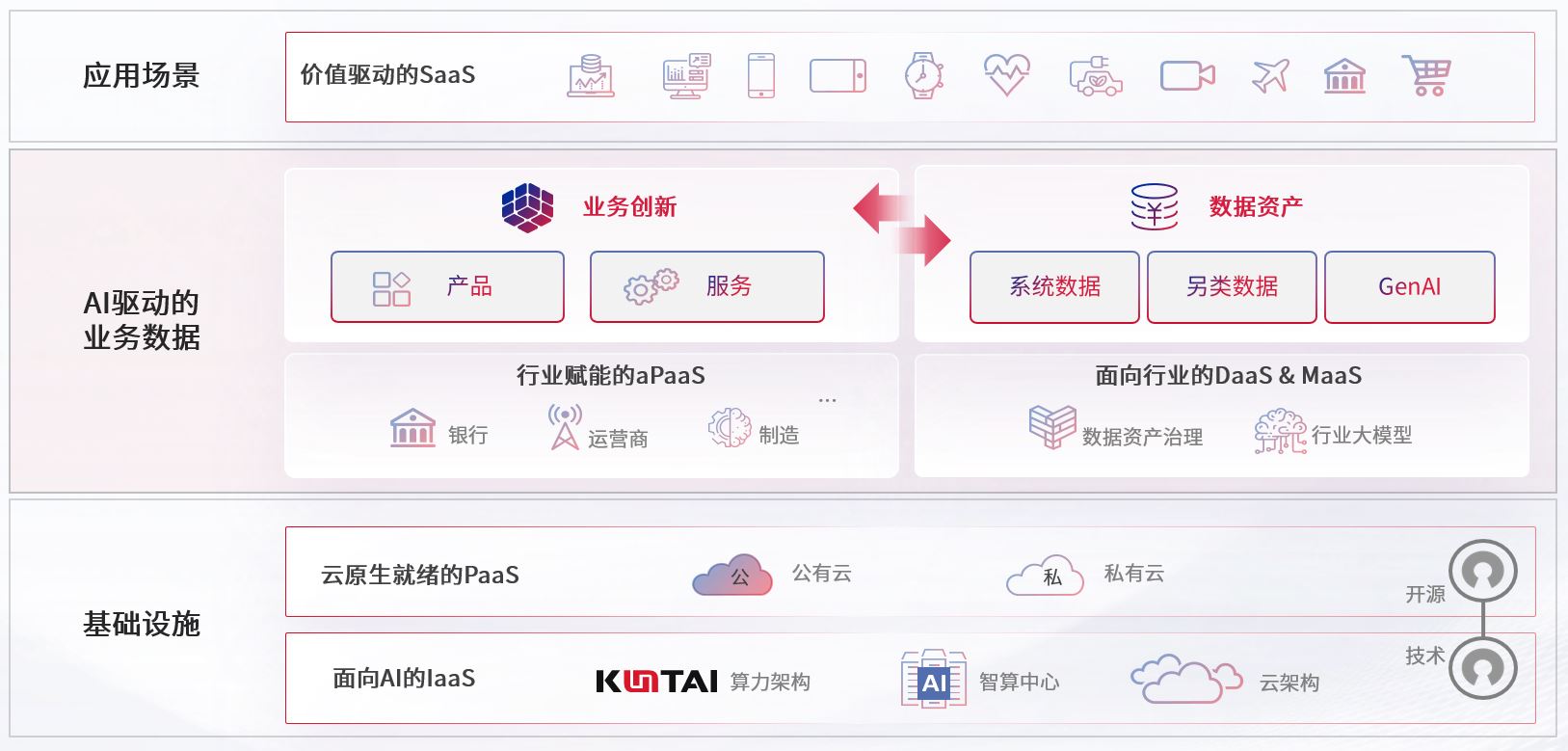 AG8����_AG8���޼��š�(�й���)�ٷ���վ