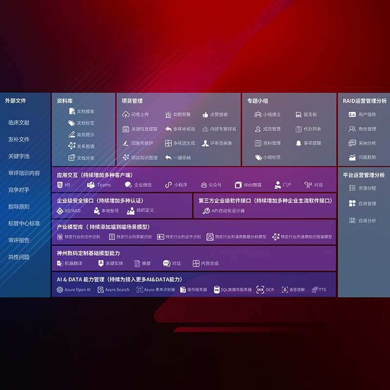 AG8����_AG8���޼��š�(�й���)�ٷ���վ