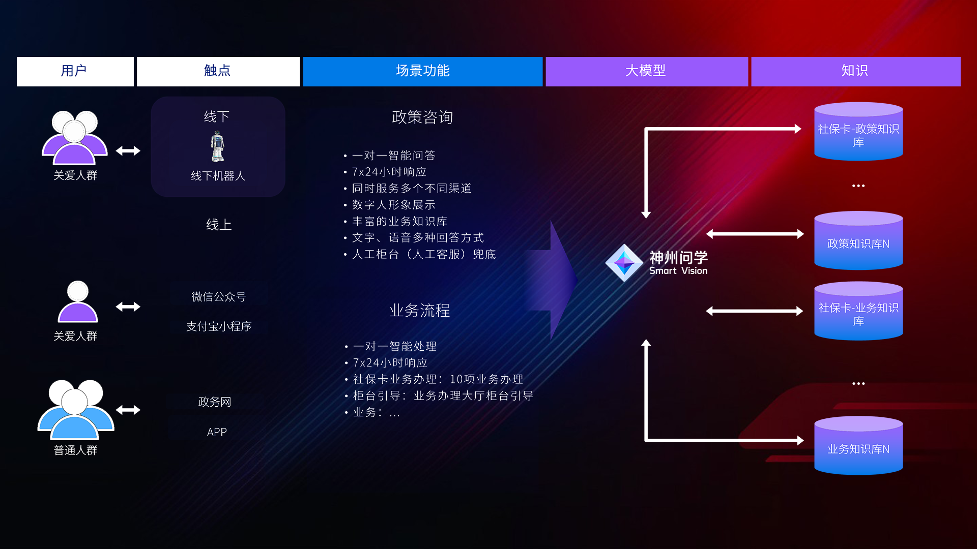 AG8����_AG8���޼��š�(�й���)�ٷ���վ