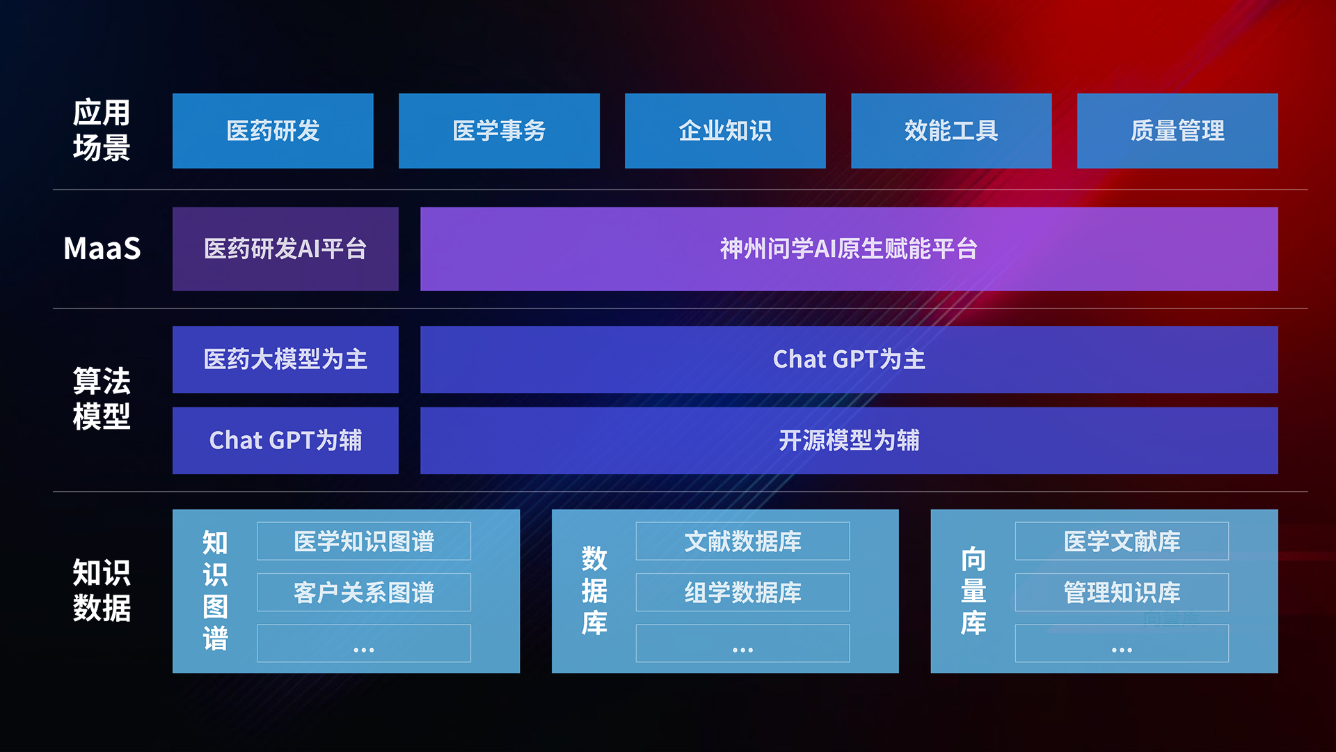 AG8����_AG8���޼��š�(�й���)�ٷ���վ