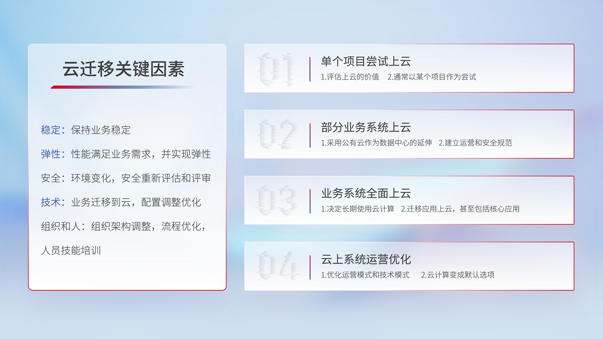 AG8����_AG8���޼��š�(�й���)�ٷ���վ