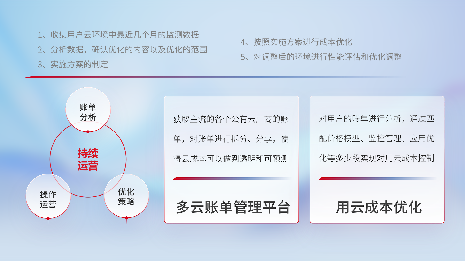 AG8����_AG8���޼��š�(�й���)�ٷ���վ