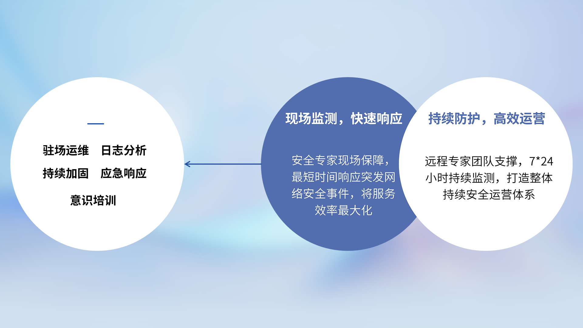 AG8����_AG8���޼��š�(�й���)�ٷ���վ