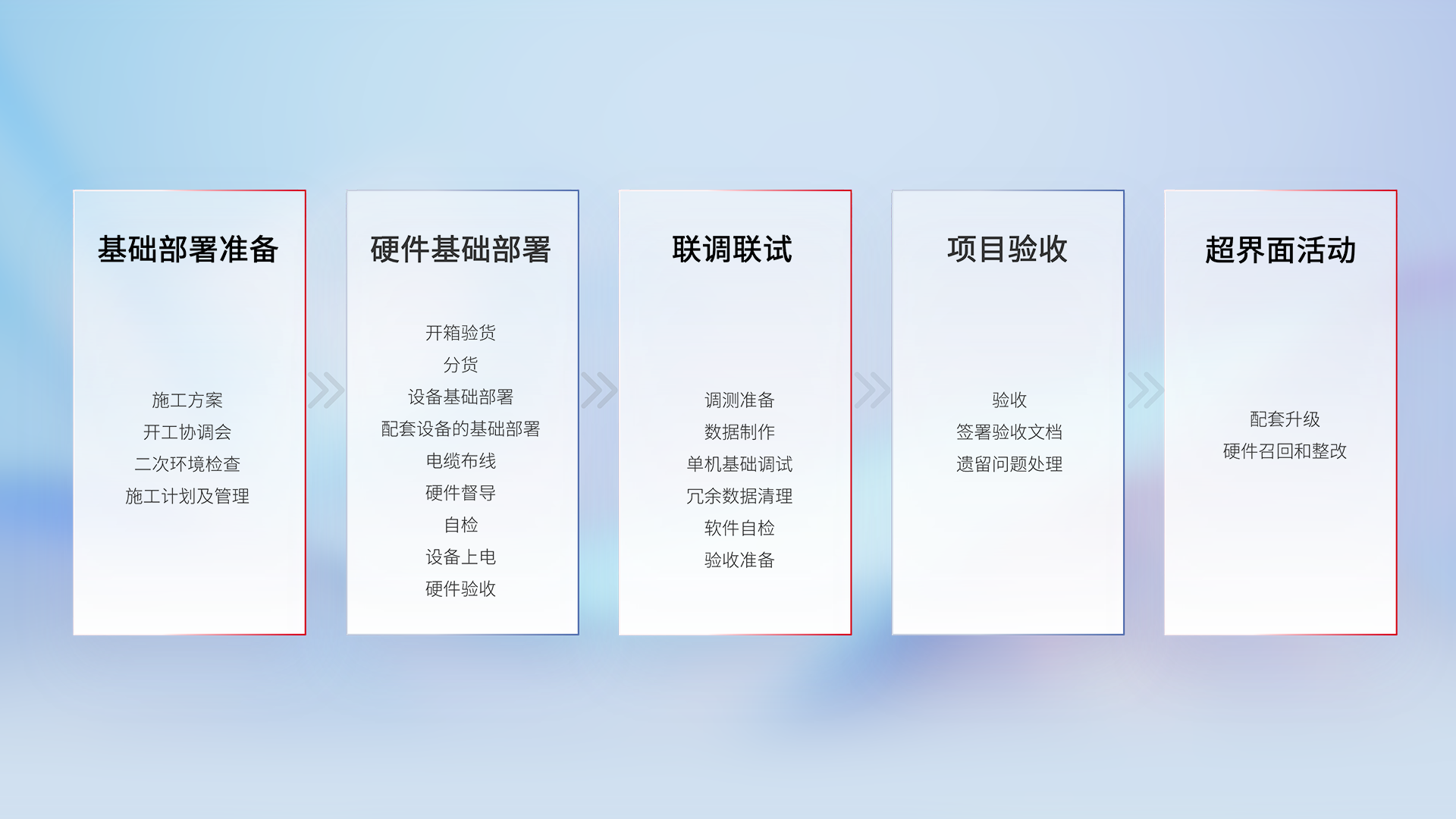 AG8����_AG8���޼��š�(�й���)�ٷ���վ