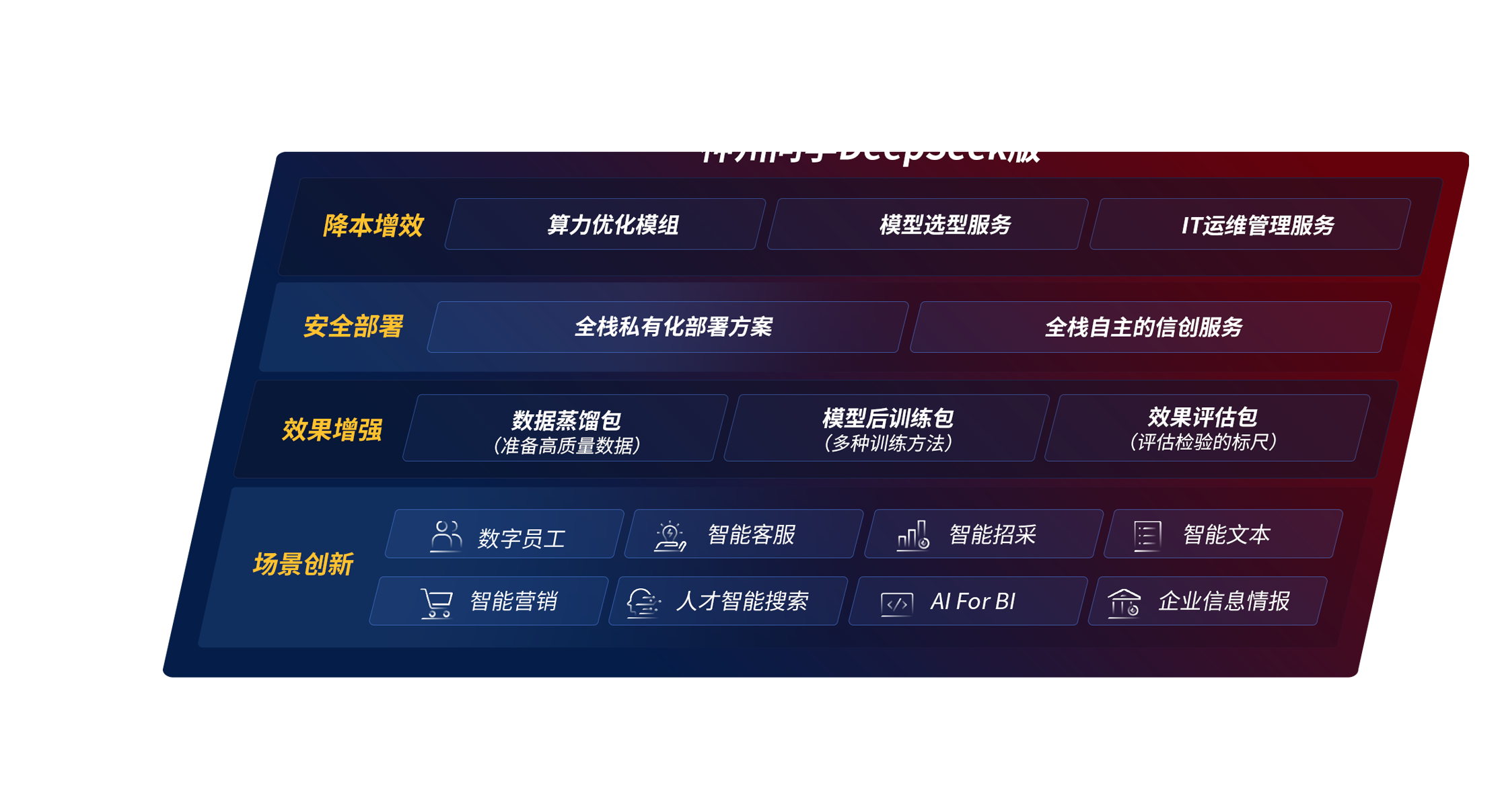 AG8����_AG8���޼��š�(�й���)�ٷ���վ